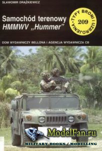 Typy Broni i Uzbrojenia (TBiU) 209 - HMMWV "Hummer"