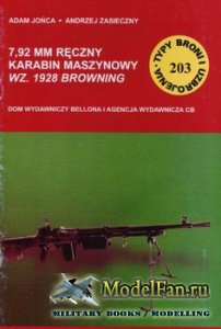 Typy Broni i Uzbrojenia (TBiU) 203 - 7,92 mm Reczny Karabin Maszynowy wz. 1 ...
