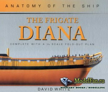 Anatomy Of The Ship - The Frigate Diana