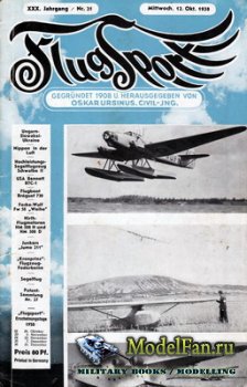 Flugsport 21/1938