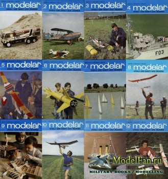 Modelar  1987 