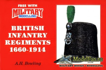 Military Modelling - British Infantry Regiments 1660-1914